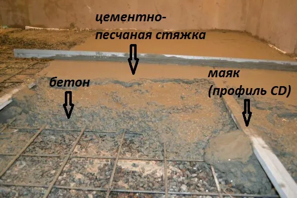 Облицювання ганку своїми руками (облицювання) Облицювання ганку своїми руками