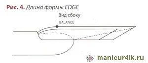 Особливості моделювання нігтів форми edge