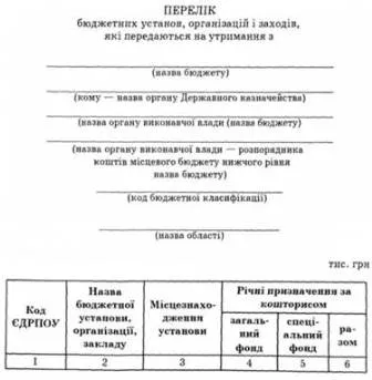 Операції за взаємними розрахунками, проведення грошових взаєморозрахунків за окремими рішеннями - (підручники) Операції за взаємними розрахунками, проведення грошових взаєморозрахунків за окремими рішеннями -