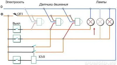 Освітлення в житлових під'їздах будинків, elektik v dome (elektik) Освітлення в житлових під'їздах будинків, elektik v dome