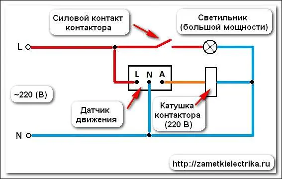 Освітлення в житлових під'їздах будинків, elektik v dome (під'їздах) Освітлення в житлових під'їздах будинків, elektik v dome