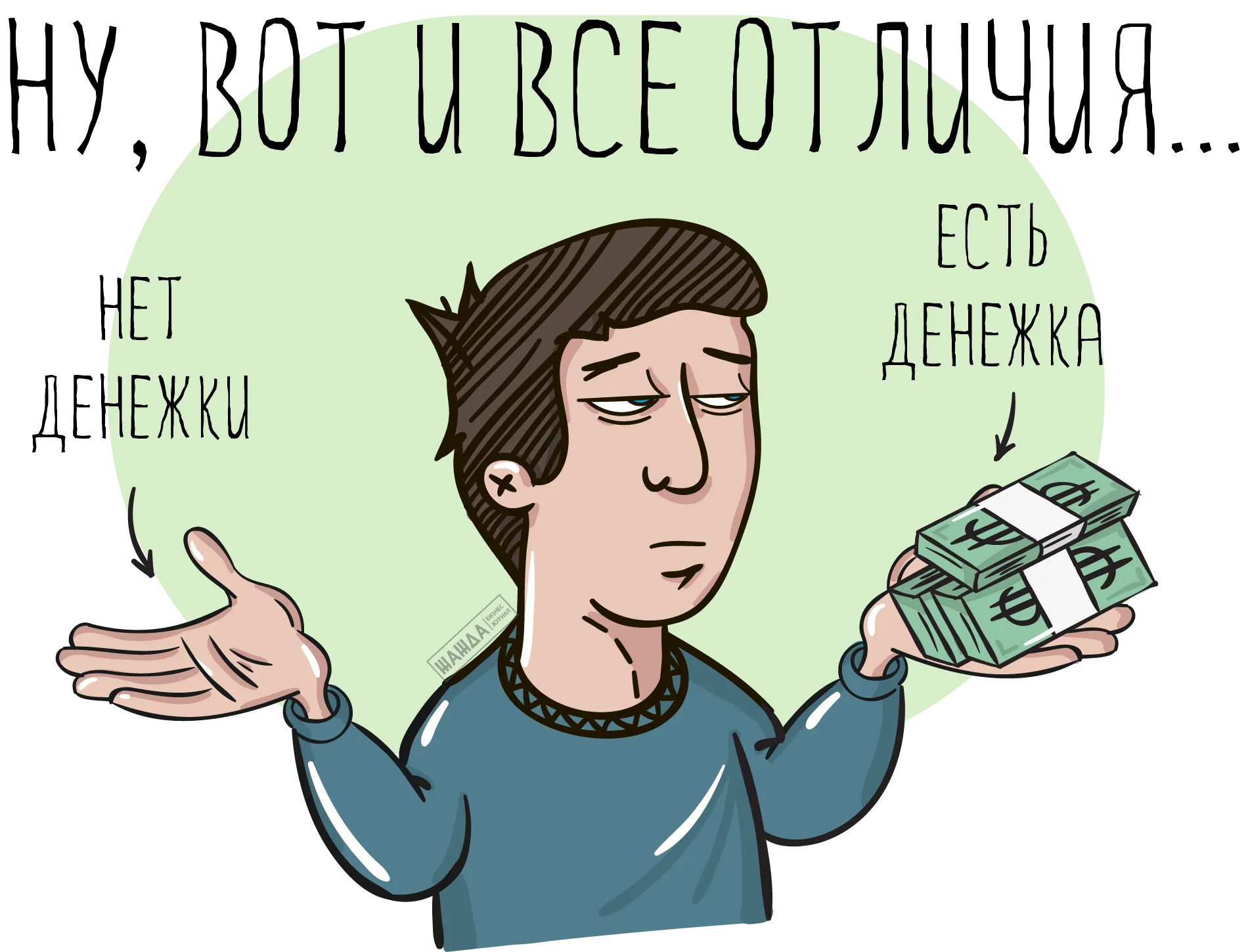 Відмінність комерційних організацій від некомерційних (комерційних) Відмінність комерційних організацій від некомерційних