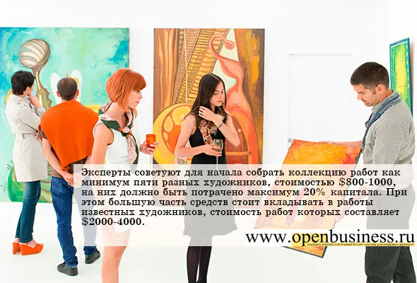 Відкриття виставкової галереї інвестиції в прекрасне (власний бізнес) Відкриття виставкової галереї інвестиції в прекрасне