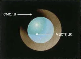 Пігментні чорнила - енциклопедія -