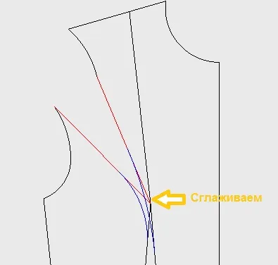 Перенесення виточок для новачків (як перенести виточки) Перенесення виточок для новачків