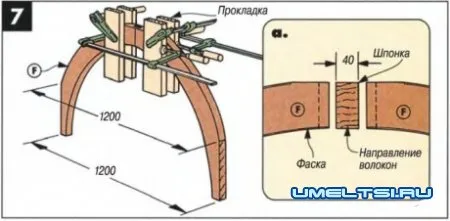 Пергола - саморобки своїми руками - зроби сам (розмірів) Пергола - саморобки своїми руками - зроби сам