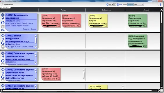 Планування і відстеження итеративной розробки за допомогою microsoft project, agilerussia (статті) Планування і відстеження итеративной розробки за допомогою microsoft project, agilerussia