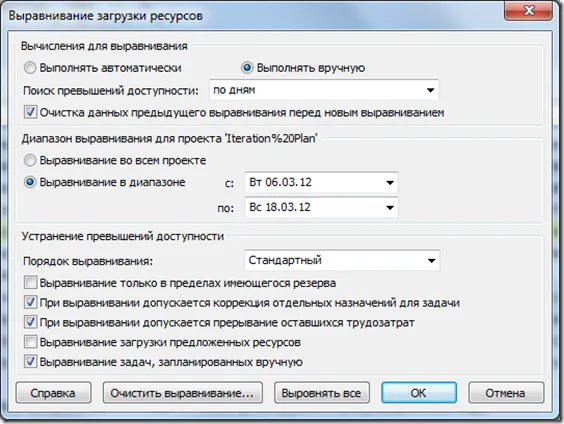 Планування і відстеження итеративной розробки за допомогою microsoft project, agilerussia (допомогою) Планування і відстеження итеративной розробки за допомогою microsoft project, agilerussia