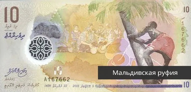Пластикові гроші які країни друкують банкноти з полімеру (країни) Пластикові гроші які країни друкують банкноти з полімеру