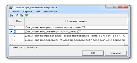 Підготовка ЕДТ і пакета електронних документів, софт-імпекс (підготовка) Підготовка ЕДТ і пакета електронних документів, софт-імпекс