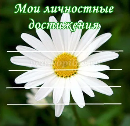 Портфоліо учня середньої школи (для дівчаток) (для хлопчиків) (дівчаток) Портфоліо учня середньої школи (для дівчаток) (для хлопчиків)