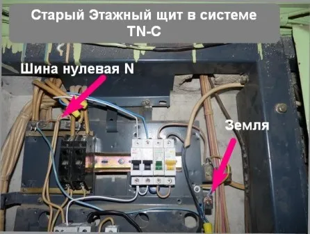 Поговоримо про поверховий електрощит будинку