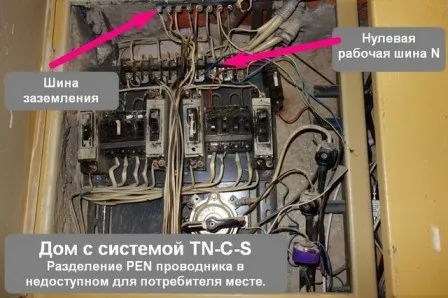 Поговоримо про поверховий електрощит будинку