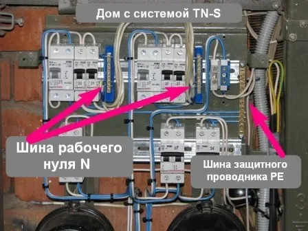 Поговоримо про поверховий електрощит будинку