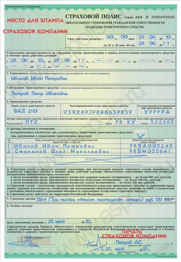 Поліс ОСАЦВ - що потрібно знати (ліцензія Росгосстрах на ОСАЦВ) Поліс ОСАЦВ - що потрібно знати