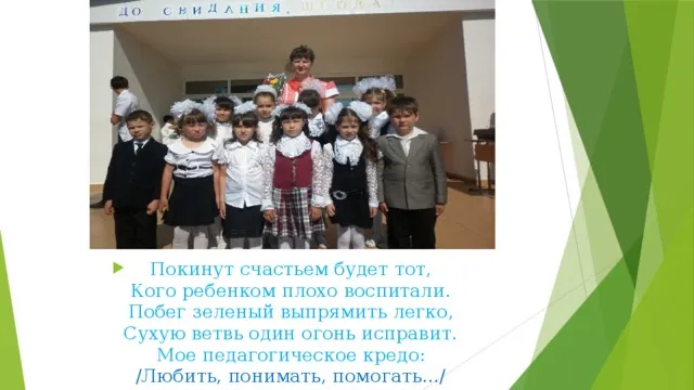 Портфоліо класного керівника - класному керівнику, презентації (класному керівнику презентації портфоліо класного керівника) Портфоліо класного керівника - класному керівнику, презентації