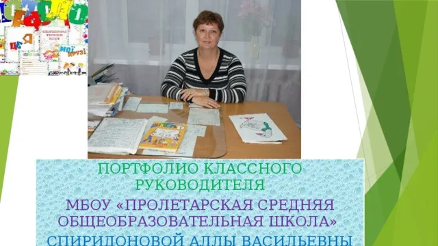 Портфоліо класного керівника - класному керівнику, презентації ( «Пролетарська середня загальноосвітня) Портфоліо класного керівника - класному керівнику, презентації
