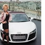 Пози фотосесії у авто, фотостудія на Войковська (фотосесії) Пози фотосесії у авто, фотостудія на Войковська