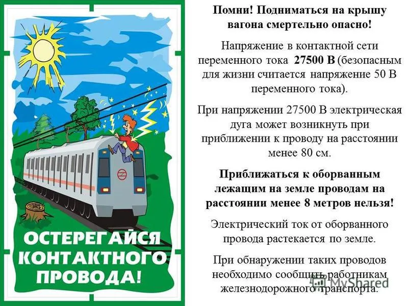 Презентація на тему небезпеки залізниці (яким користуються мільйони людей щодня. Підвищення швидкостей.) Презентація на тему небезпеки залізниці