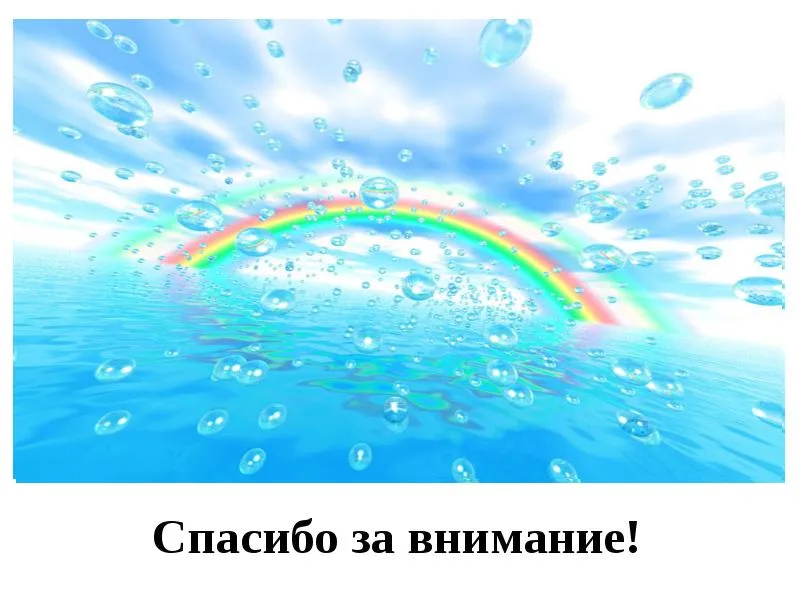 Презентація, доповідь на тему твій настрій