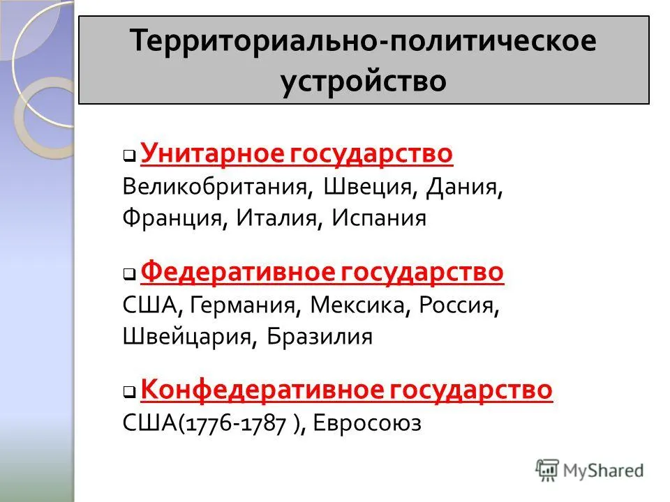 Презентація на тему форми держави форми держави форма держави вказує як