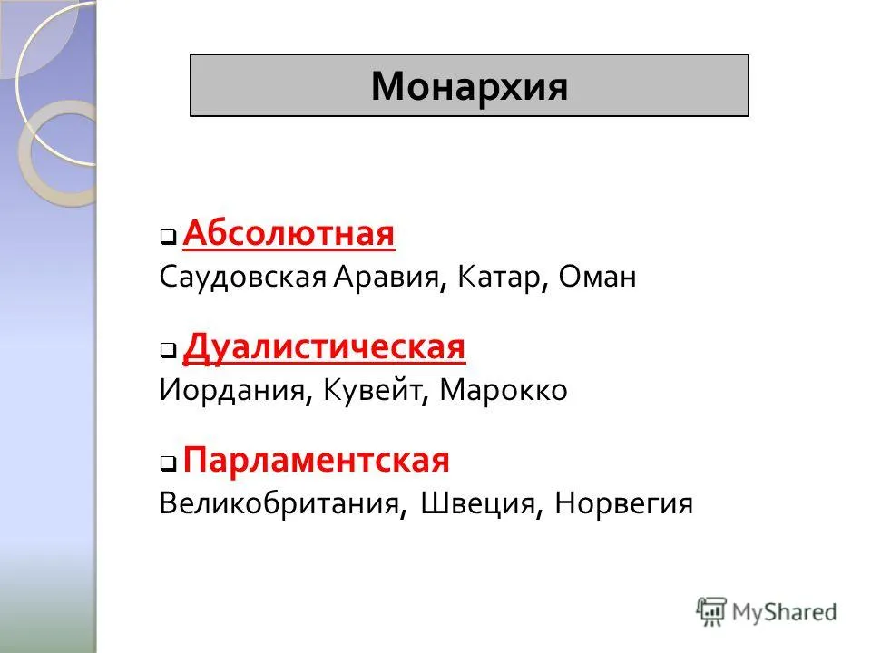 Презентація на тему форми держави форми держави форма держави вказує як