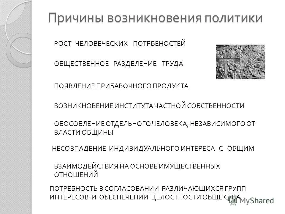 Презентація на тему політика як суспільне явище 1 (політика як суспільне явище 1. зміст світу політики 2. причини виникнення політики 3. поняття політики. 4. структура політики. 5. функції.) Презентація на тему політика як суспільне явище 1