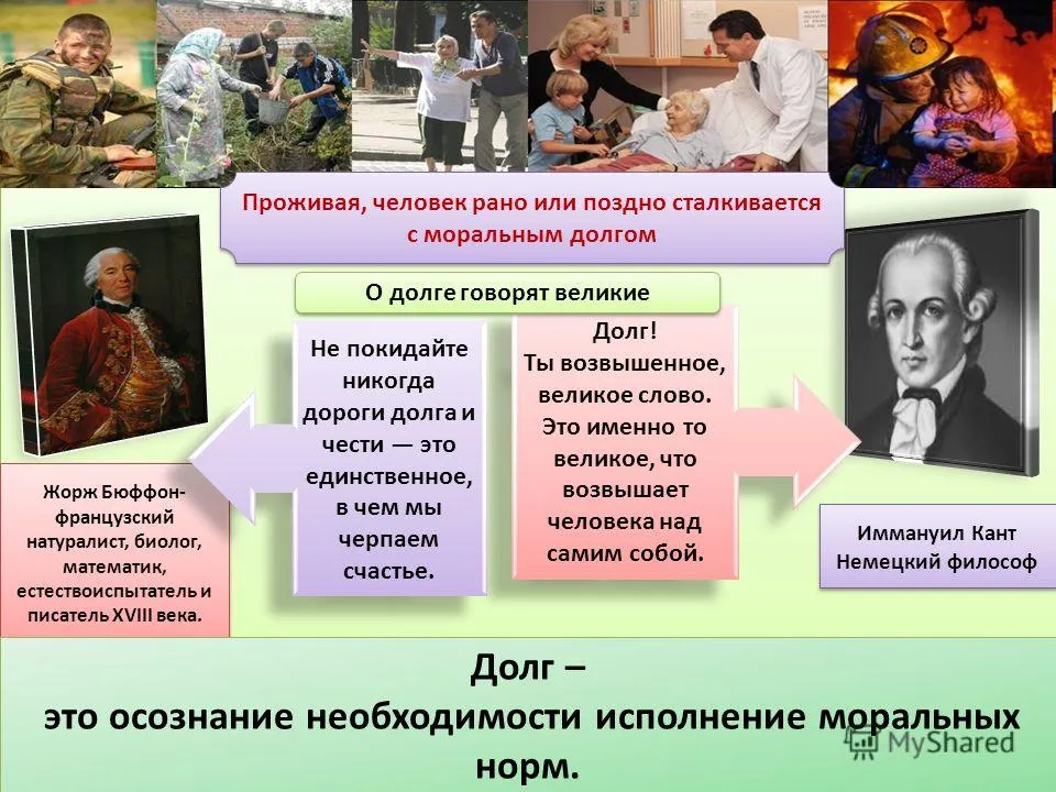 Презентація на тему тема моральний обов'язок (тема) Презентація на тему тема моральний обов'язок