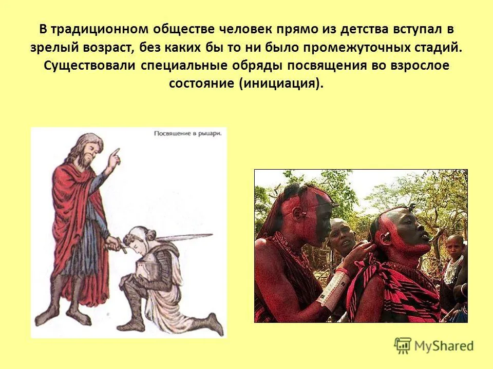 Презентація на тему молодь як соціальна група