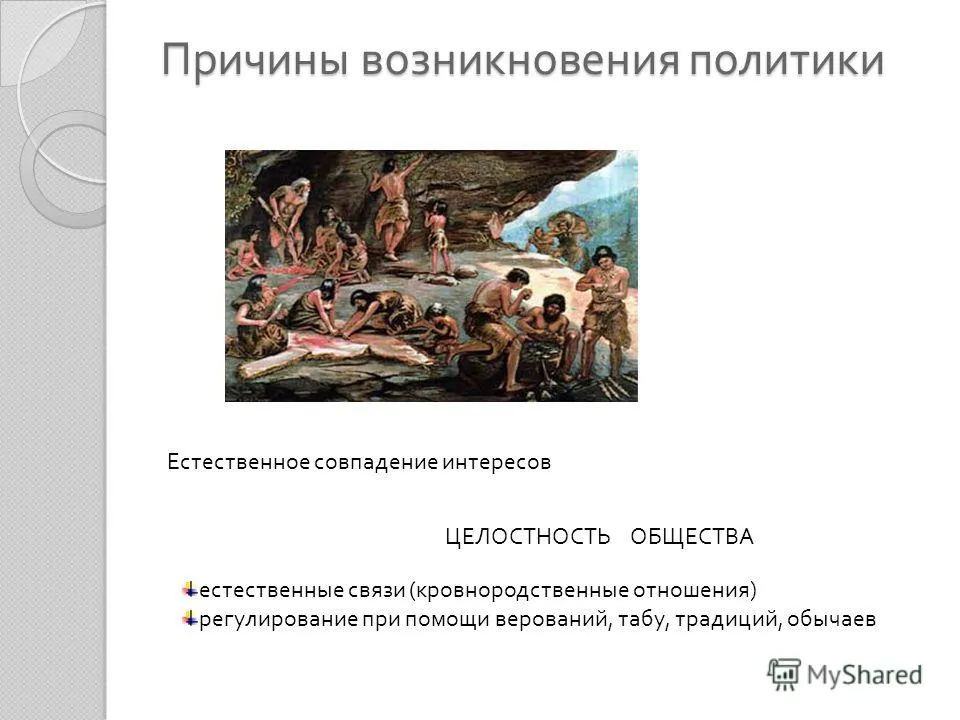 Презентація на тему політика як суспільне явище 1 (Причини виникнення політики) Презентація на тему політика як суспільне явище 1