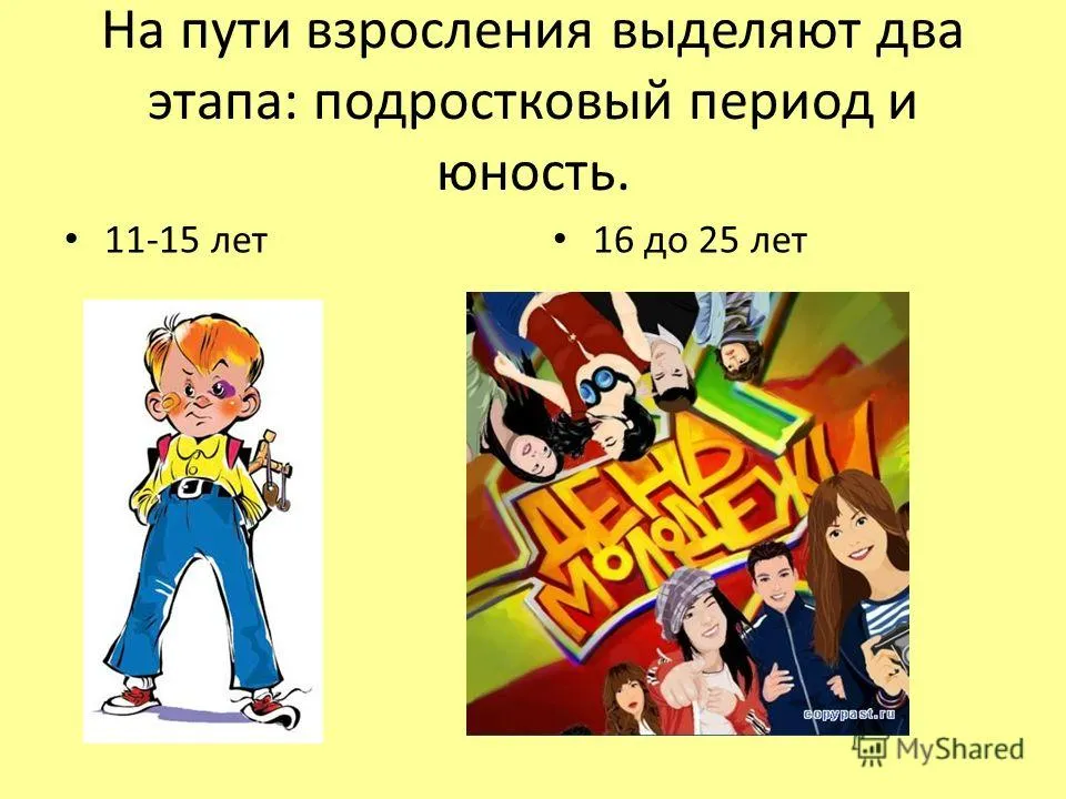 Презентація на тему молодь як соціальна група