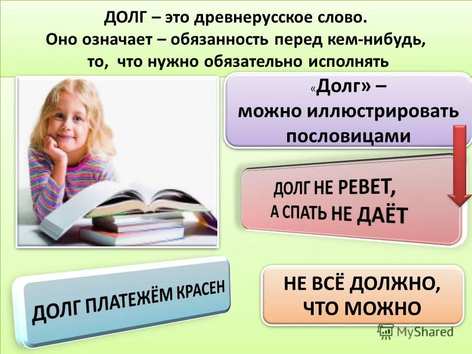 Презентація на тему тема моральний обов'язок (тема) Презентація на тему тема моральний обов'язок