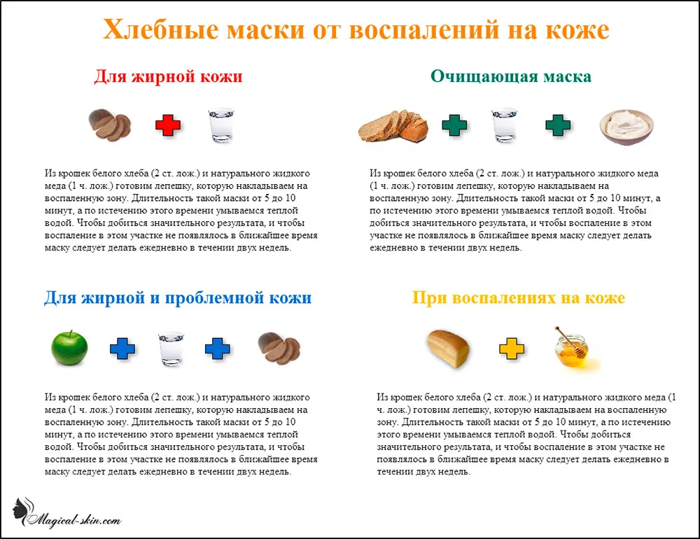 Протизапальні маски для обличчя в домашніх умовах (умовах) Протизапальні маски для обличчя в домашніх умовах