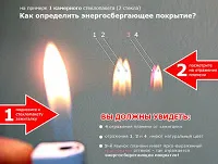 про вікна