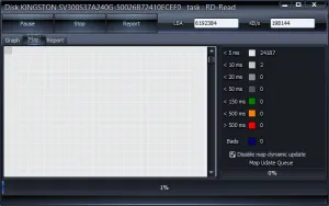 Перевірка стану жорсткого диска з hddscan (диска) Перевірка стану жорсткого диска з hddscan