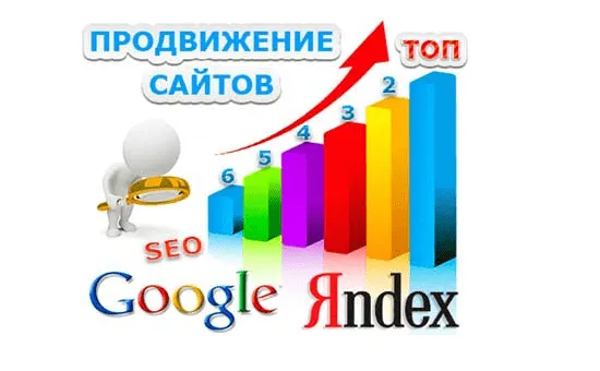 Просування сайтів в топ яндекс і google в москві - seo-оптимізація сайту (google) Просування сайтів в топ яндекс і google в москві - seo-оптимізація сайту