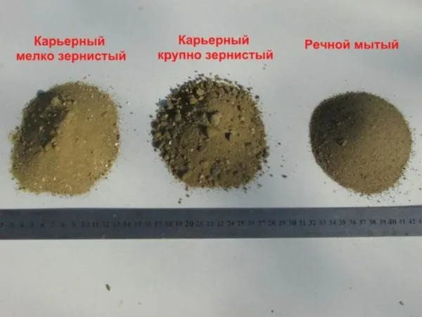 Пропорції цементу і піску для стяжки підлоги в введрах і кілограмах