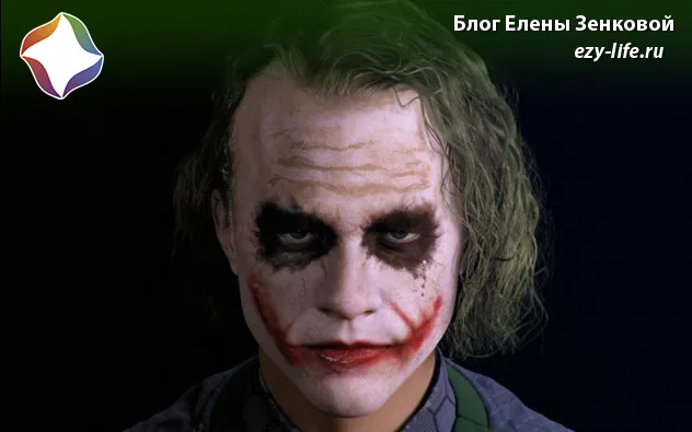 Психічно неврівноважений чоловік ознаки, як себе вести (себе) Психічно неврівноважений чоловік ознаки, як себе вести