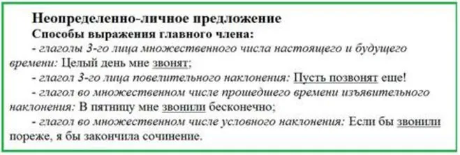 Приклади невизначено-особистих (односкладних) речень в українській мові (односкладних) Приклади невизначено-особистих (односкладних) речень в українській мові
