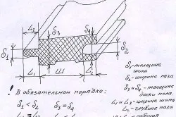Розрахунок дощок на підлогу основні параметри матеріалу, формули, таблиці (відео) (дощок) Розрахунок дощок на підлогу основні параметри матеріалу, формули, таблиці (відео)