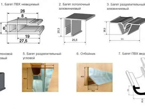 Розміри багетів для стелі