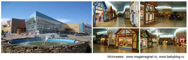 П'ять прикладів оригінальної концепції ТРЦ (концепції) П'ять прикладів оригінальної концепції ТРЦ