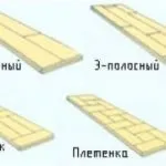 Чим відрізняється ламінат від паркетної дошки - яке підлогове покриття краще (паркетної) Чим відрізняється ламінат від паркетної дошки - яке підлогове покриття краще