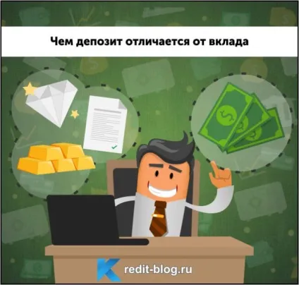 Чим депозит відрізняється від вкладу (депозит) Чим депозит відрізняється від вкладу
