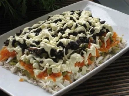 Рецепти салатів з грибами печерицями та куркою (печерицями) Рецепти салатів з грибами печерицями та куркою