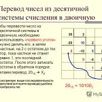 Найбільші битви в історії - 5