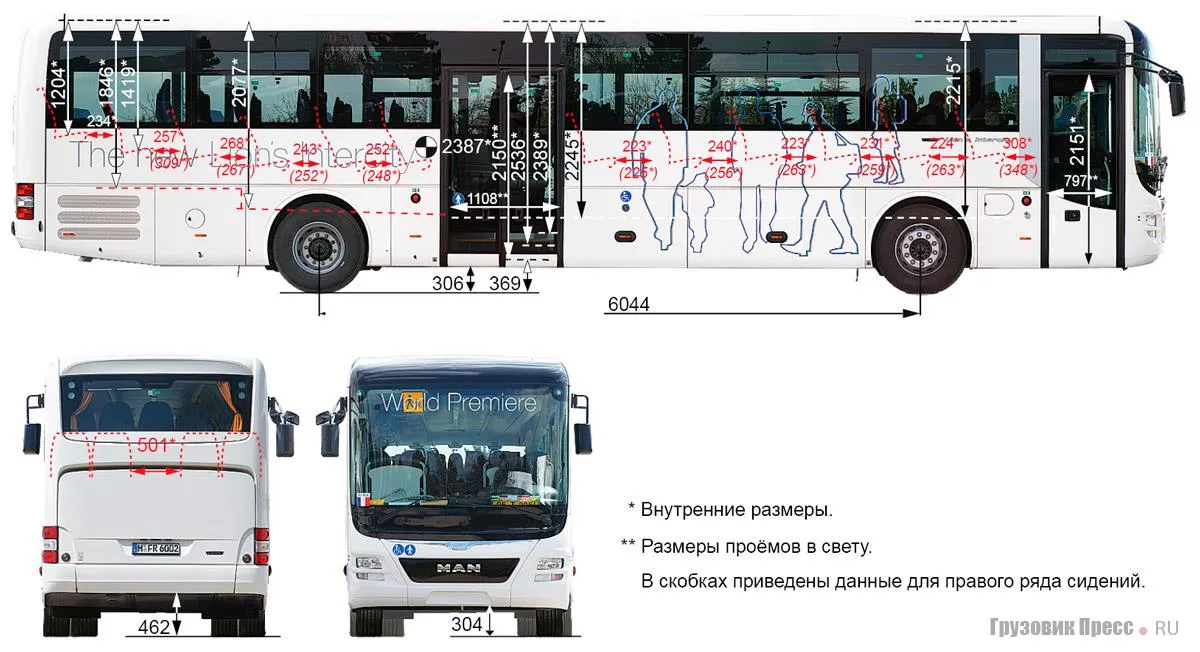 Се-мейства ав-то-бу-сов man lion s intercity (intercity) Се-мейства ав-то-бу-сов man lion s intercity