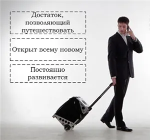Секретний спосіб залучення іноземних туристів (секретний спосіб залучення іноземних туристів) Секретний спосіб залучення іноземних туристів
