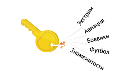 Серіал «втеча» в телепрограмі на сьогодні, завтра, тиждень - тв друг (Марія Вальверде) Серіал «втеча» в телепрограмі на сьогодні, завтра, тиждень - тв один