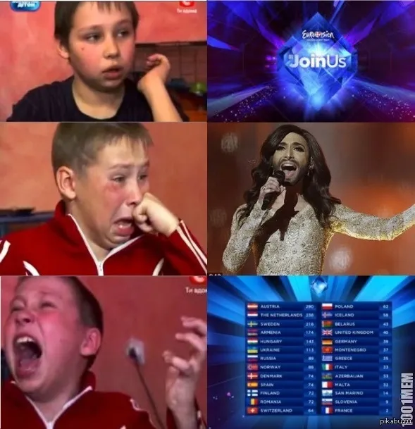 Сашко Фокін, memepedia